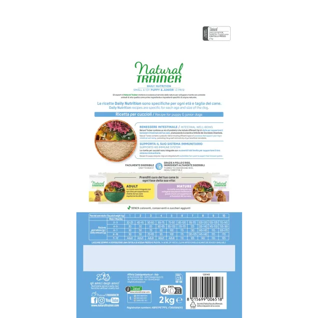 natural trainer daily nutrition small&toy puppy&junior con pollo fresco 2 kg - Altra Vista Secondaria