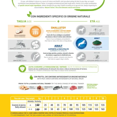 natural trainer daily nutrition small&toy adult con manzo 2 kg