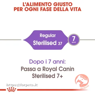 Royal Canin Sterilised Crocchette gatto ACQUISTABILE A PESO - Vista Principale 2