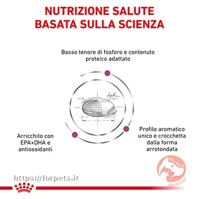 Royal Canin Renal Feline Veterinary Crocchette gatto 2 kg - Altra Vista Secondaria